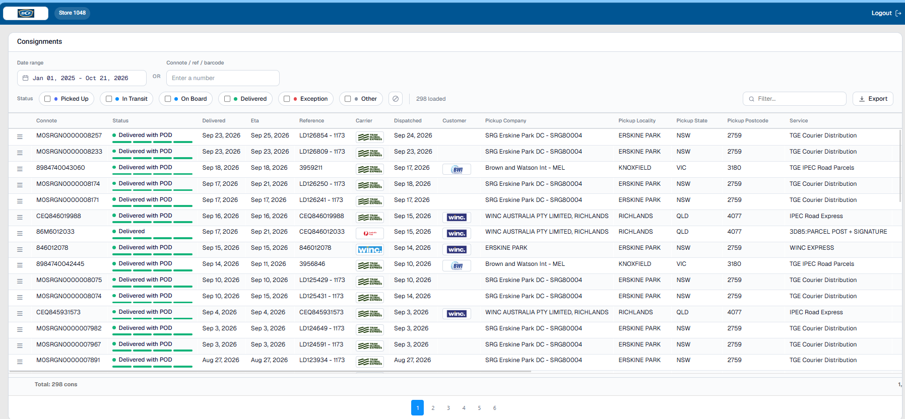 Cario Store Portal showing incoming consignments for BCF Store 1048, including status, ETA, carrier and sender.